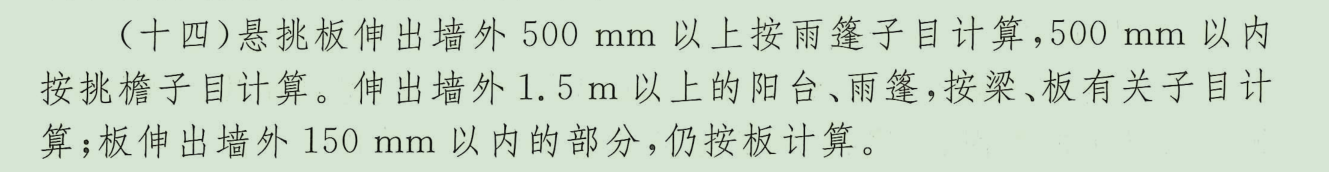 挑板