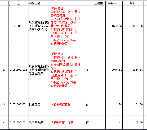 統計表
