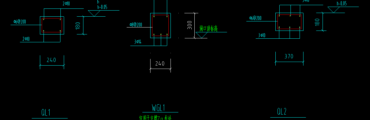 地梁