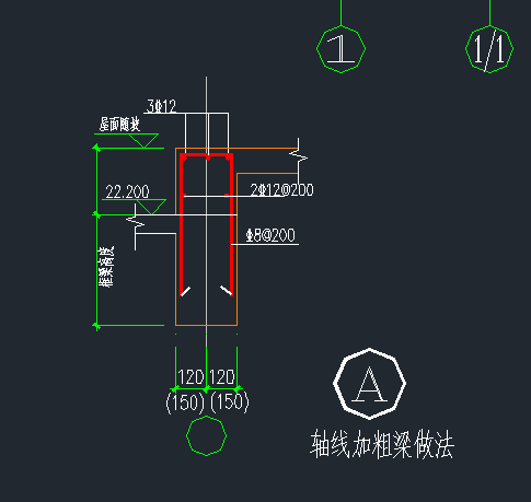 其他钢筋