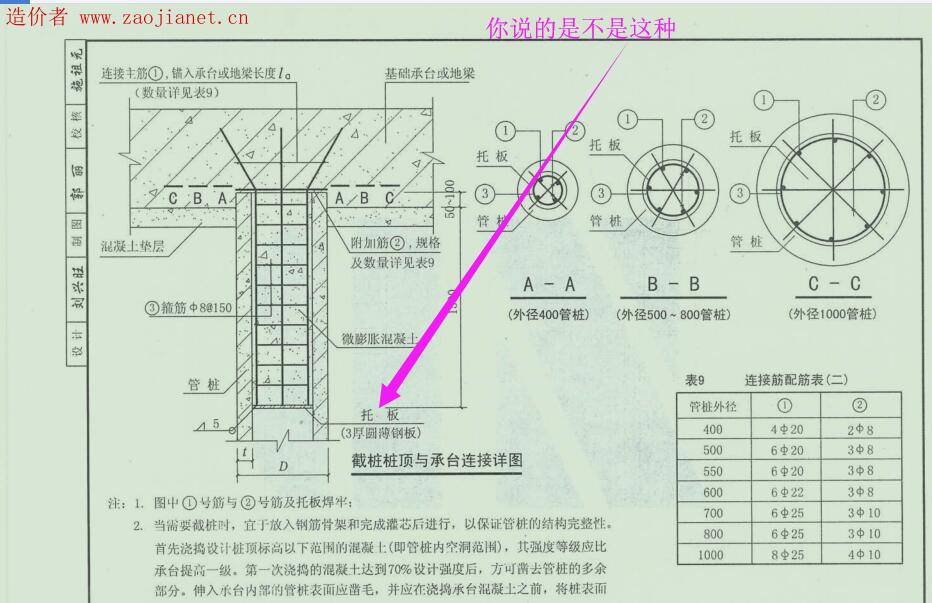 桩