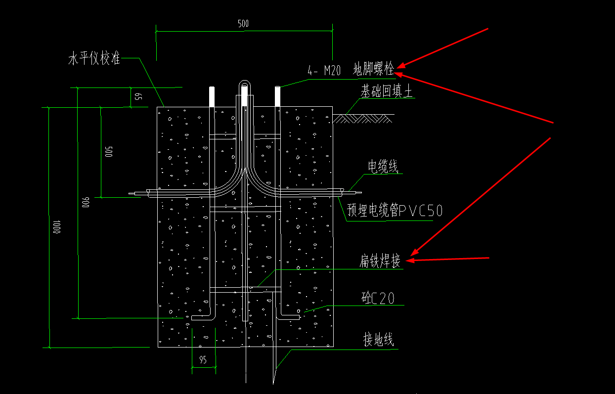 基础内