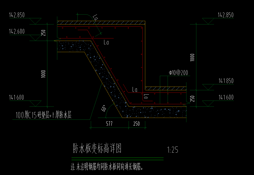 筏板变截面