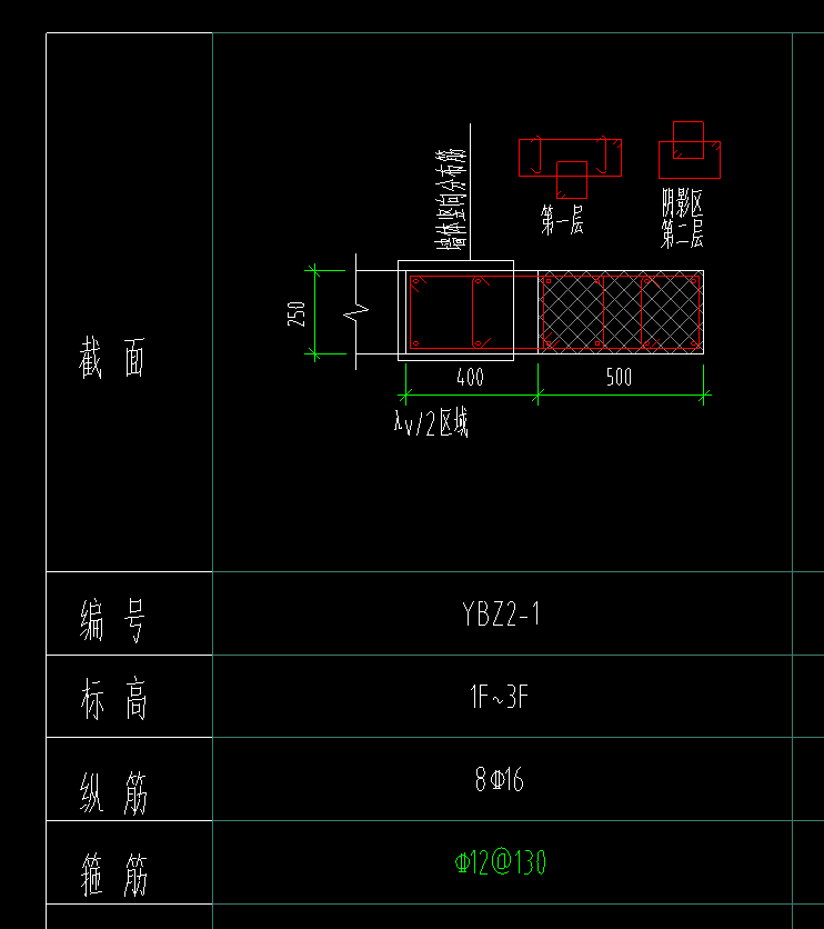 约束边缘构件