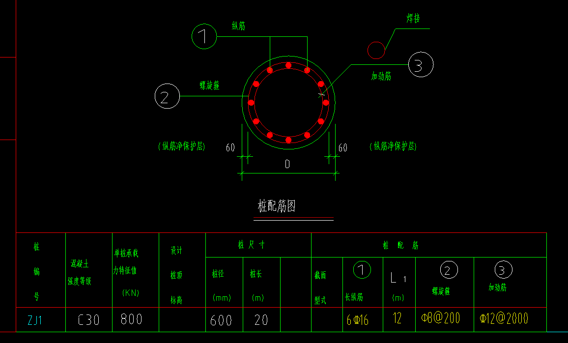 单构件