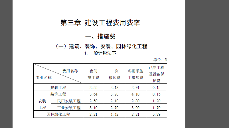 投標(biāo)文件