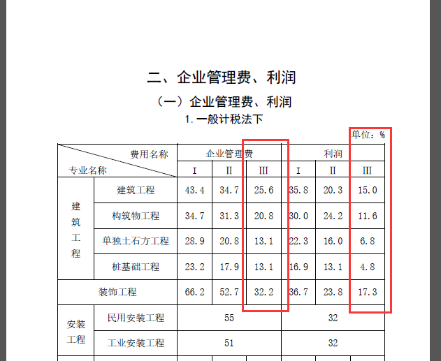 建筑工
