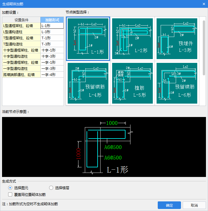 砌体加筋