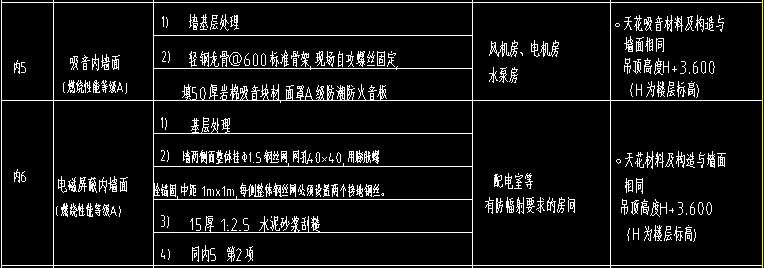 吊顶