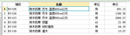 子目