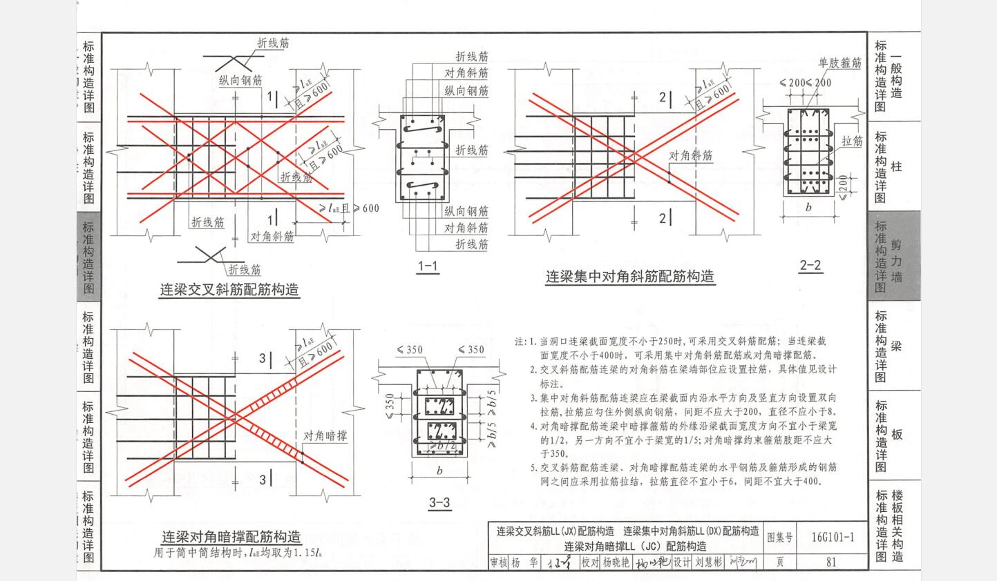 连梁