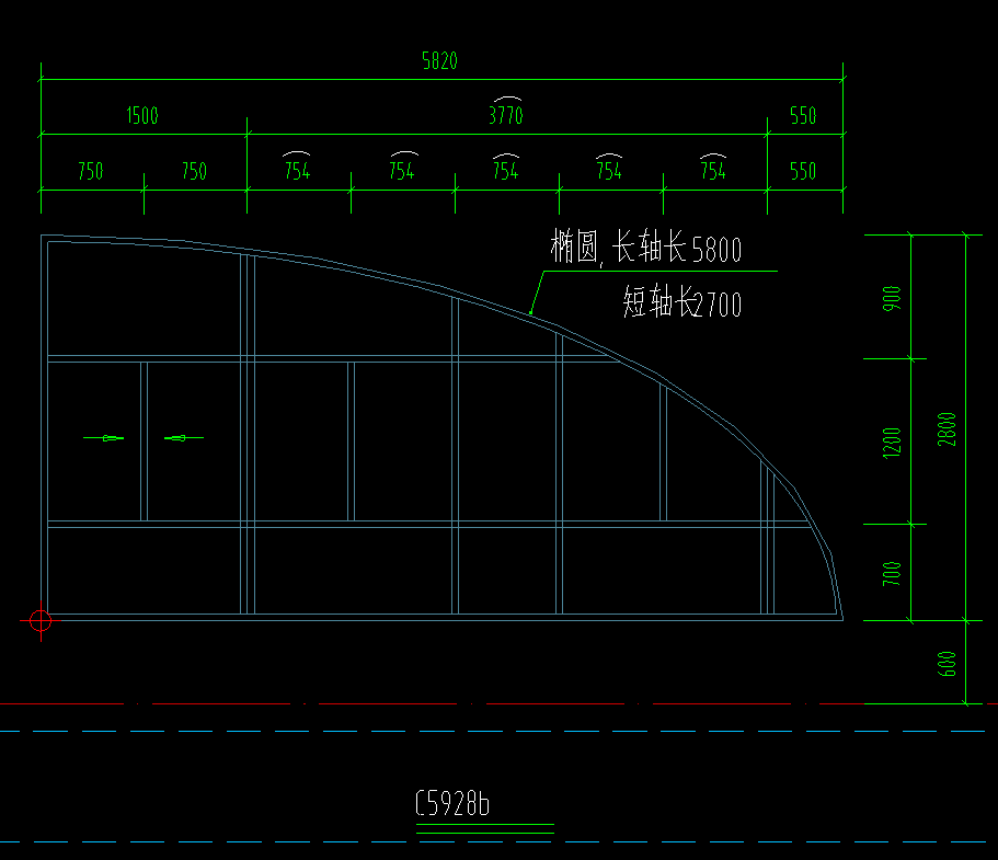 形状