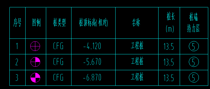 旁邊