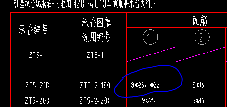 筋直