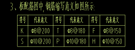 括号