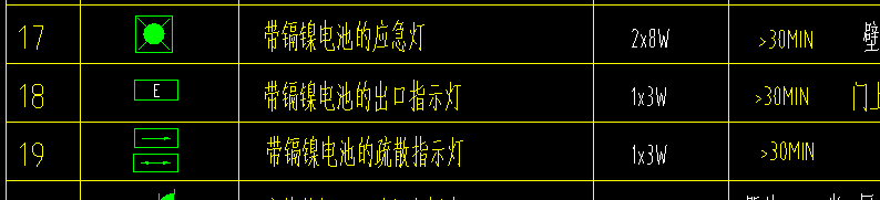 施工圖