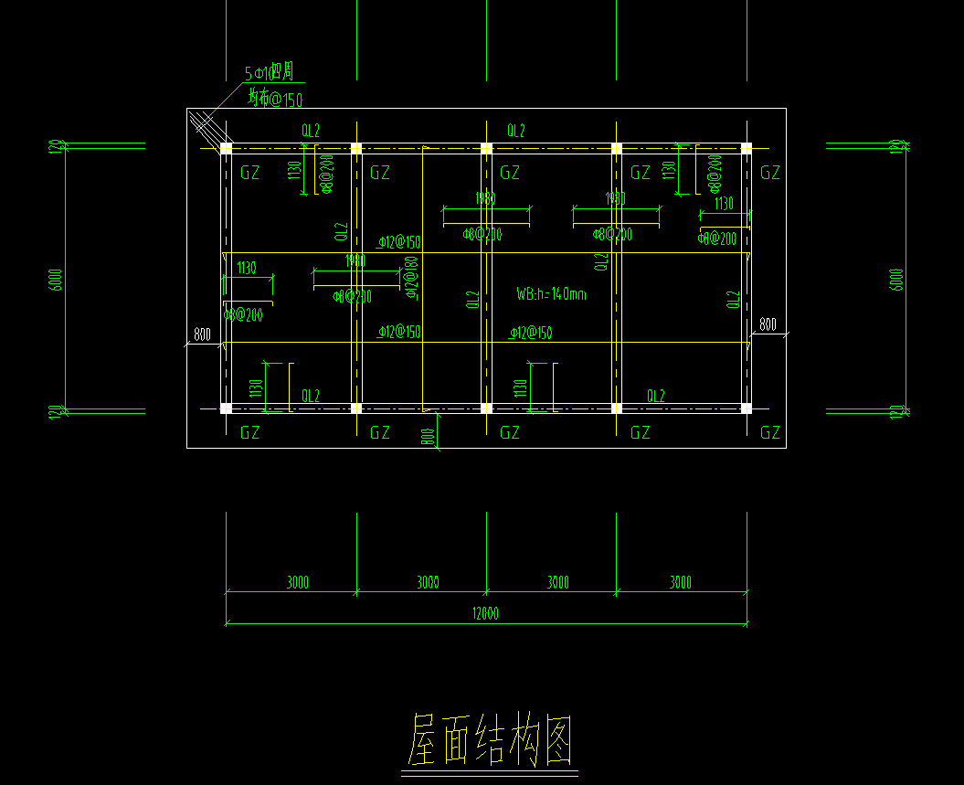 图例