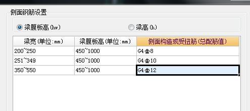 面筋