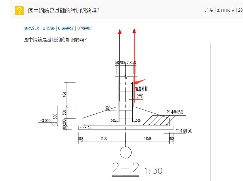 附加