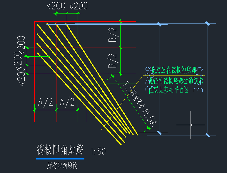 阳角