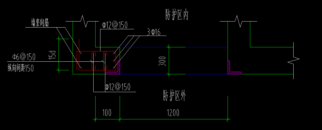 人防