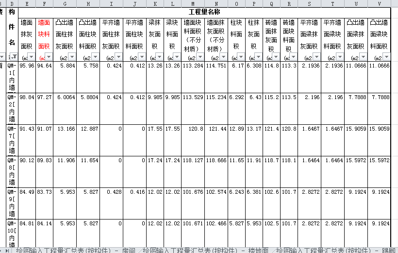 装修工程量