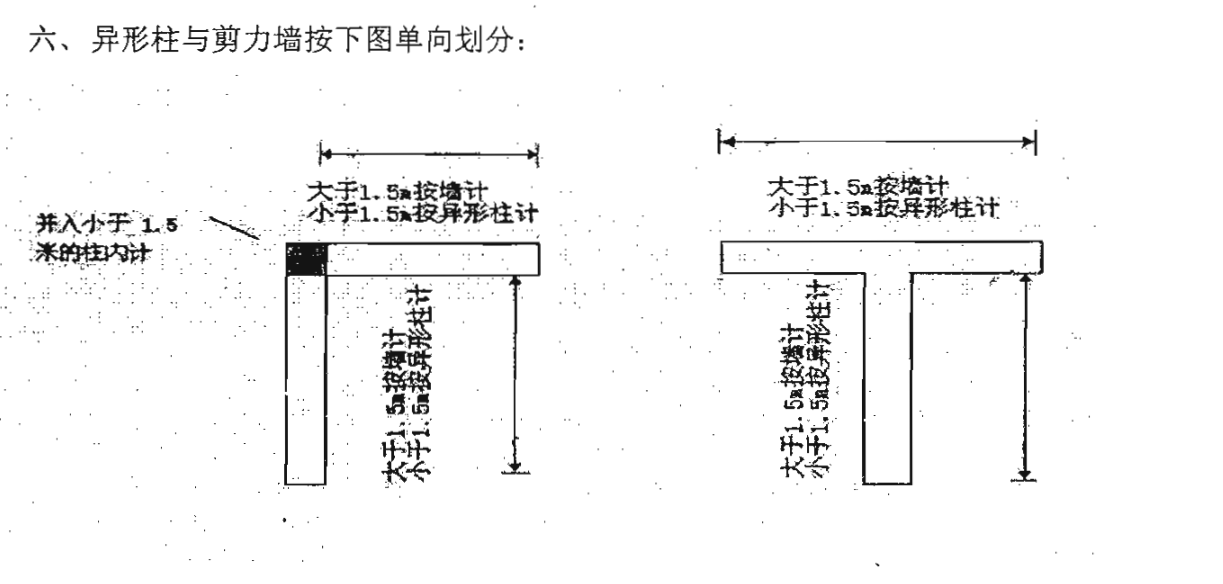 异形柱