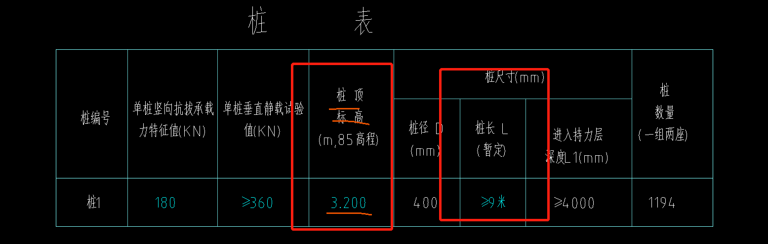 桩
