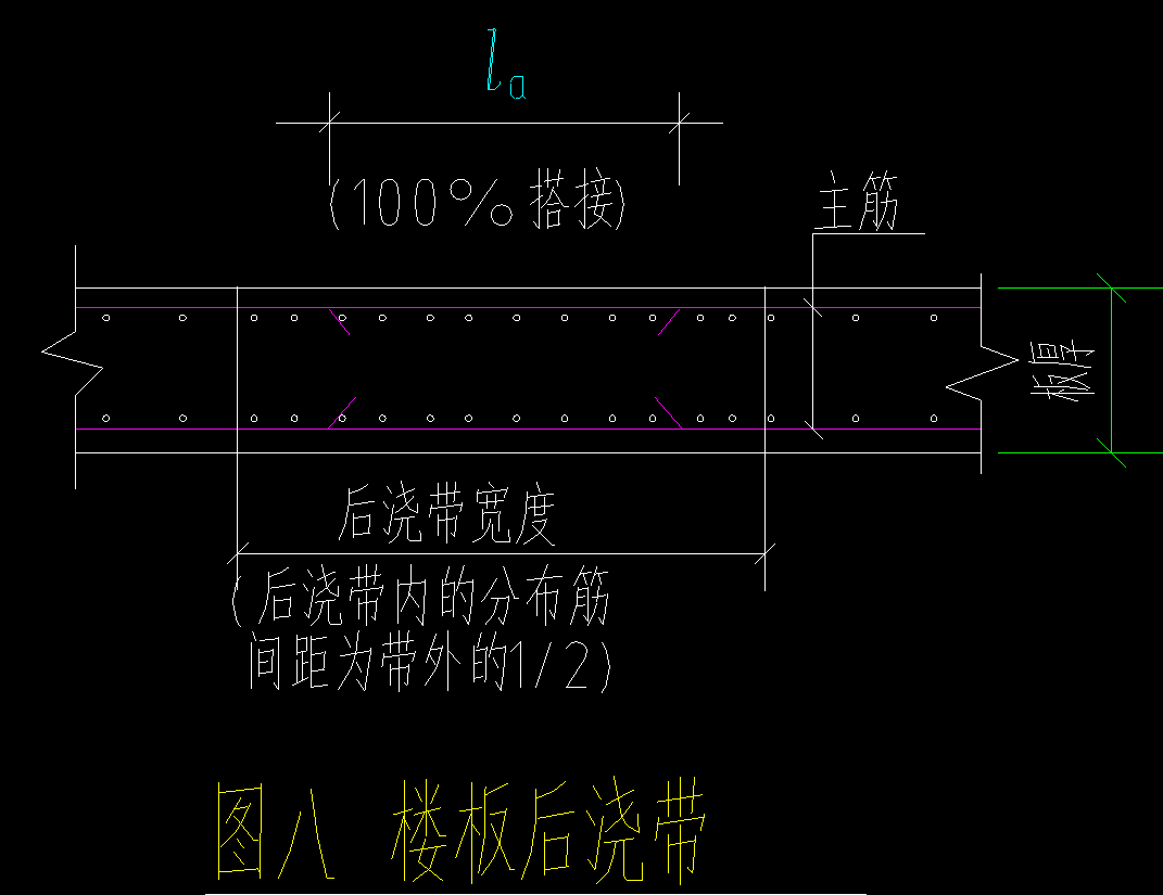 后浇带