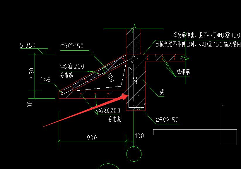 箭头