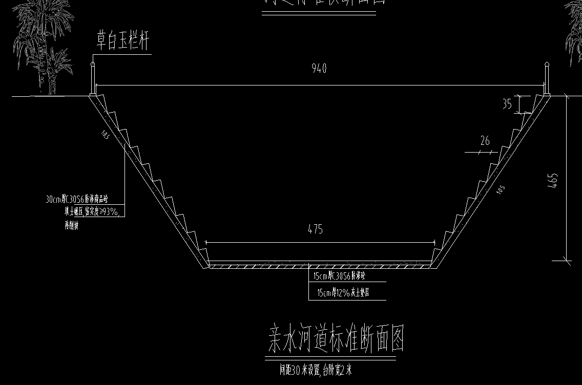 河道护坡