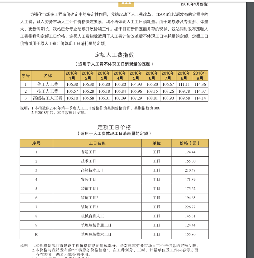 深圳定额