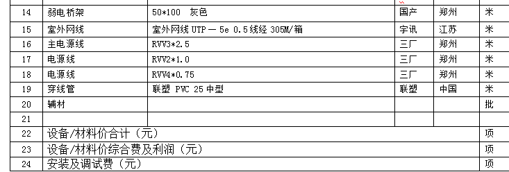 智能化招标