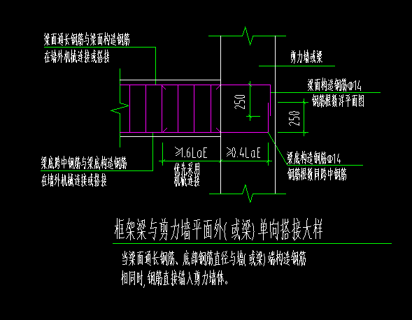 大樣圖