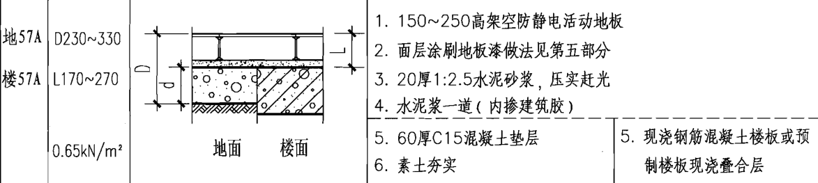 抹灰