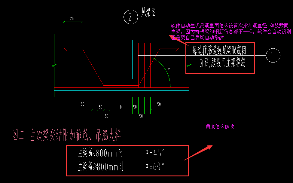 吊筋