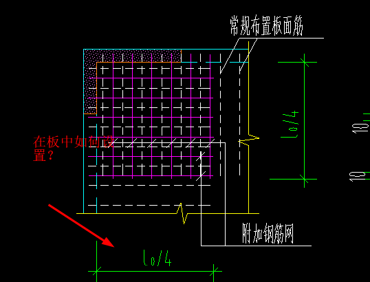 陽角
