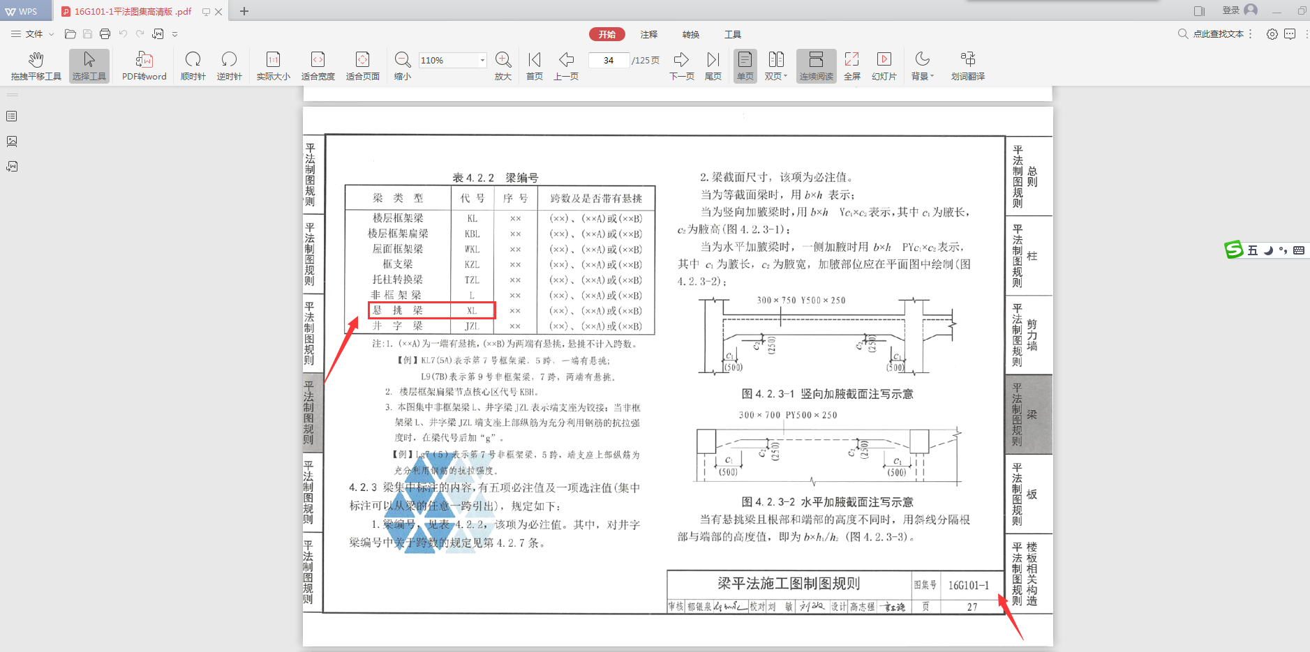 各表