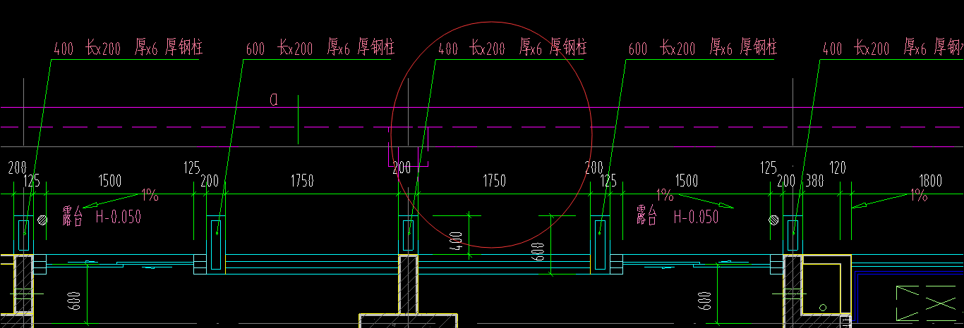 清单定额