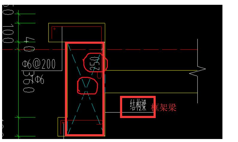 交叉