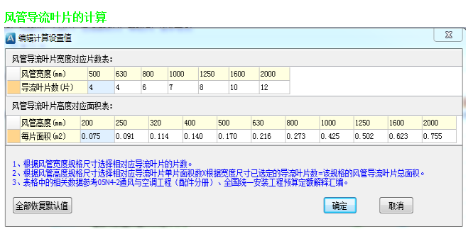 通头