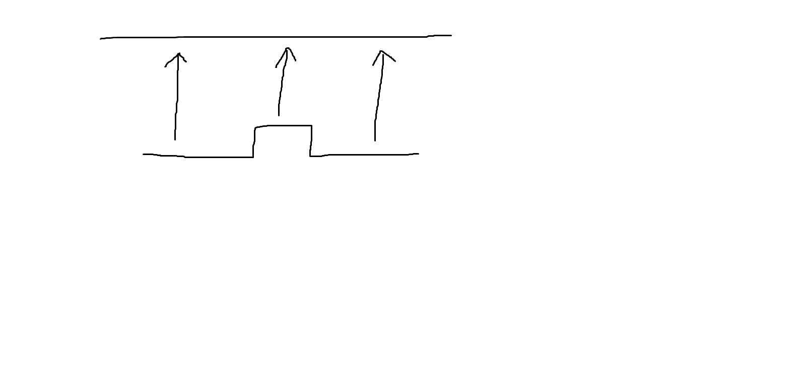 塊料