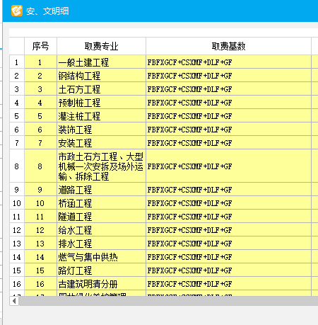 安全文明施工费