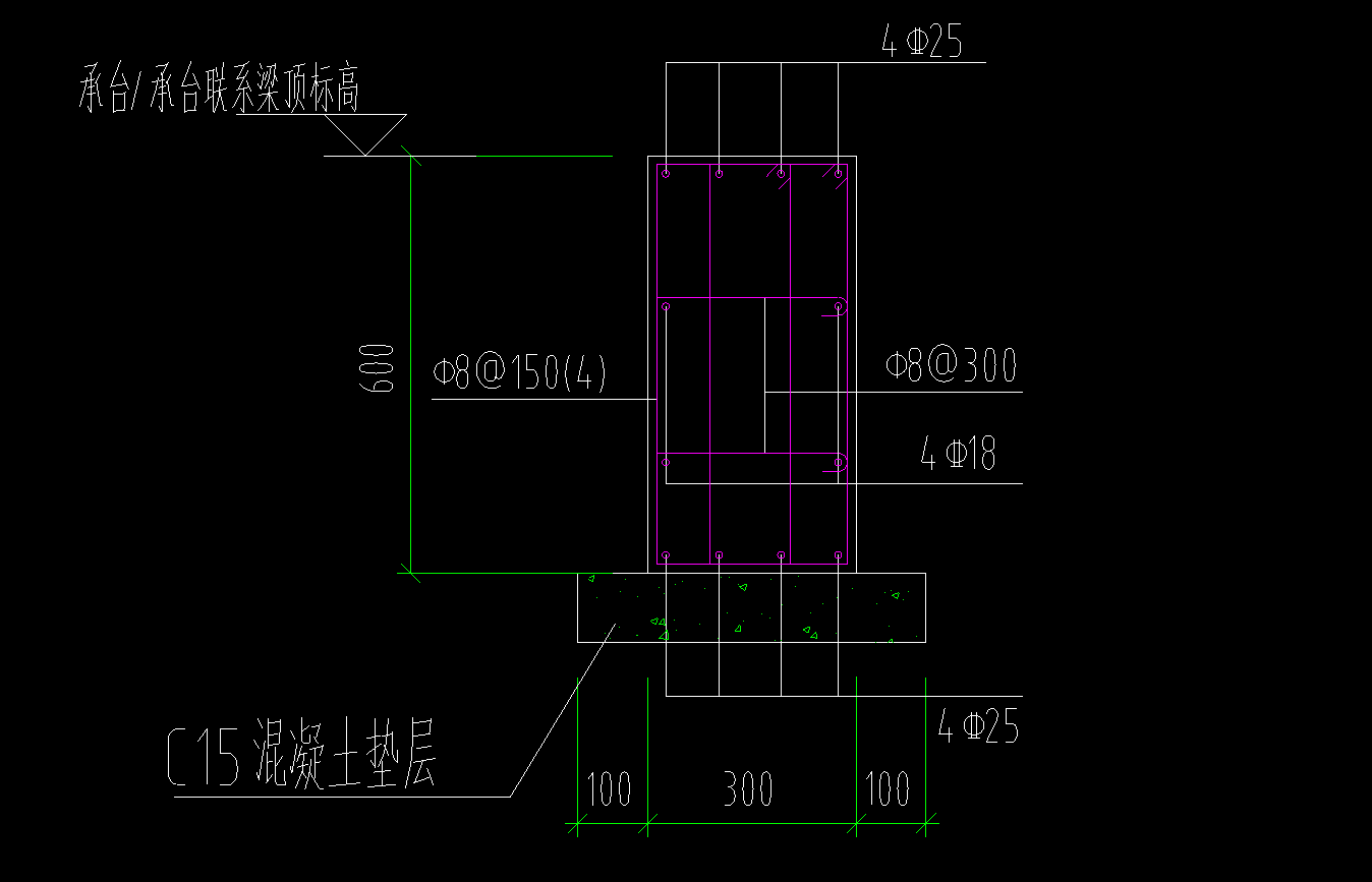 定义构件