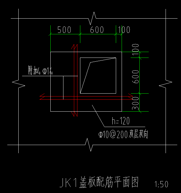 附加