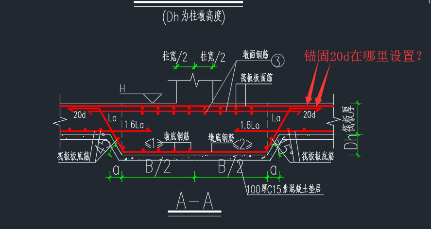 筏板上柱墩配筋 筏板上柱墩配筋构造