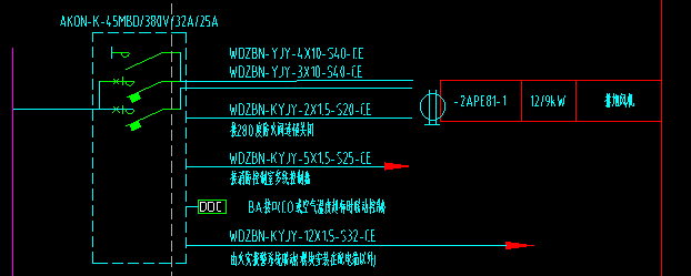 配电箱