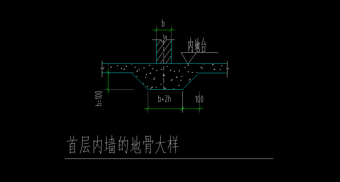 大样图