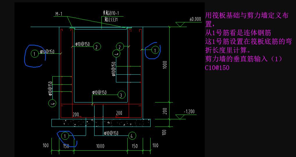 电缆沟钢筋