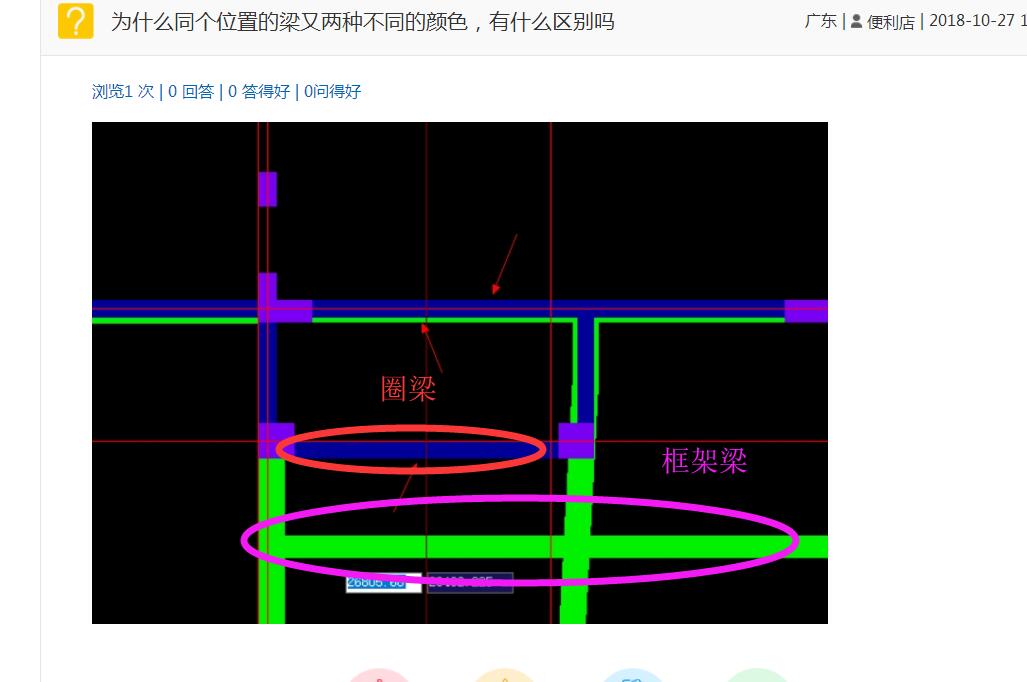 为什么同个位置的梁又两种不同的颜色有什么区别吗